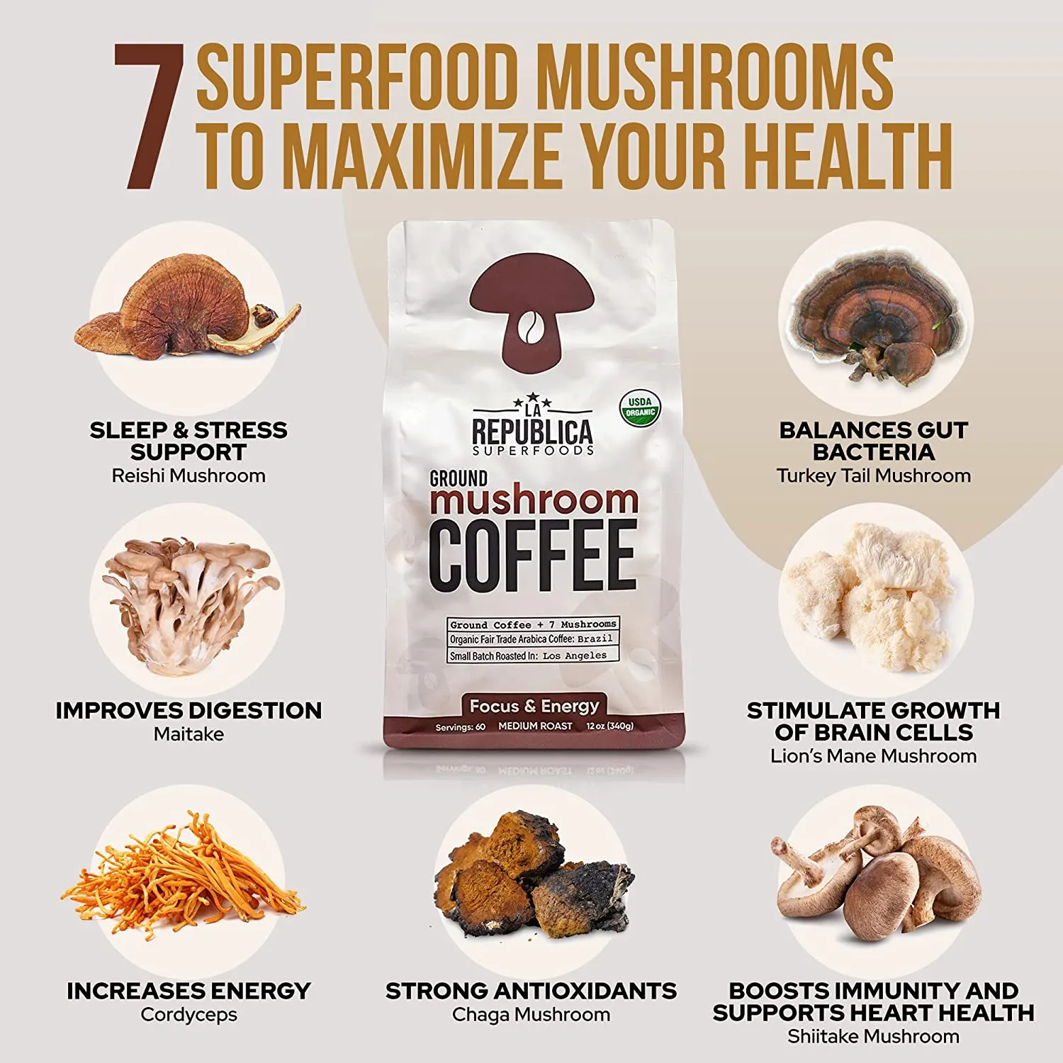 Brazilian Ground Mushroom Coffee