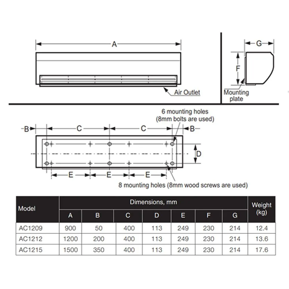 Fantech Air Curtain w/ Wall Switch Fan in 900mm, 1200mm or 1500mm