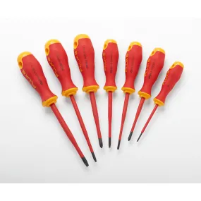 Fluke 5067345 IKSC7 Insulated 7-Screwdriver Kit