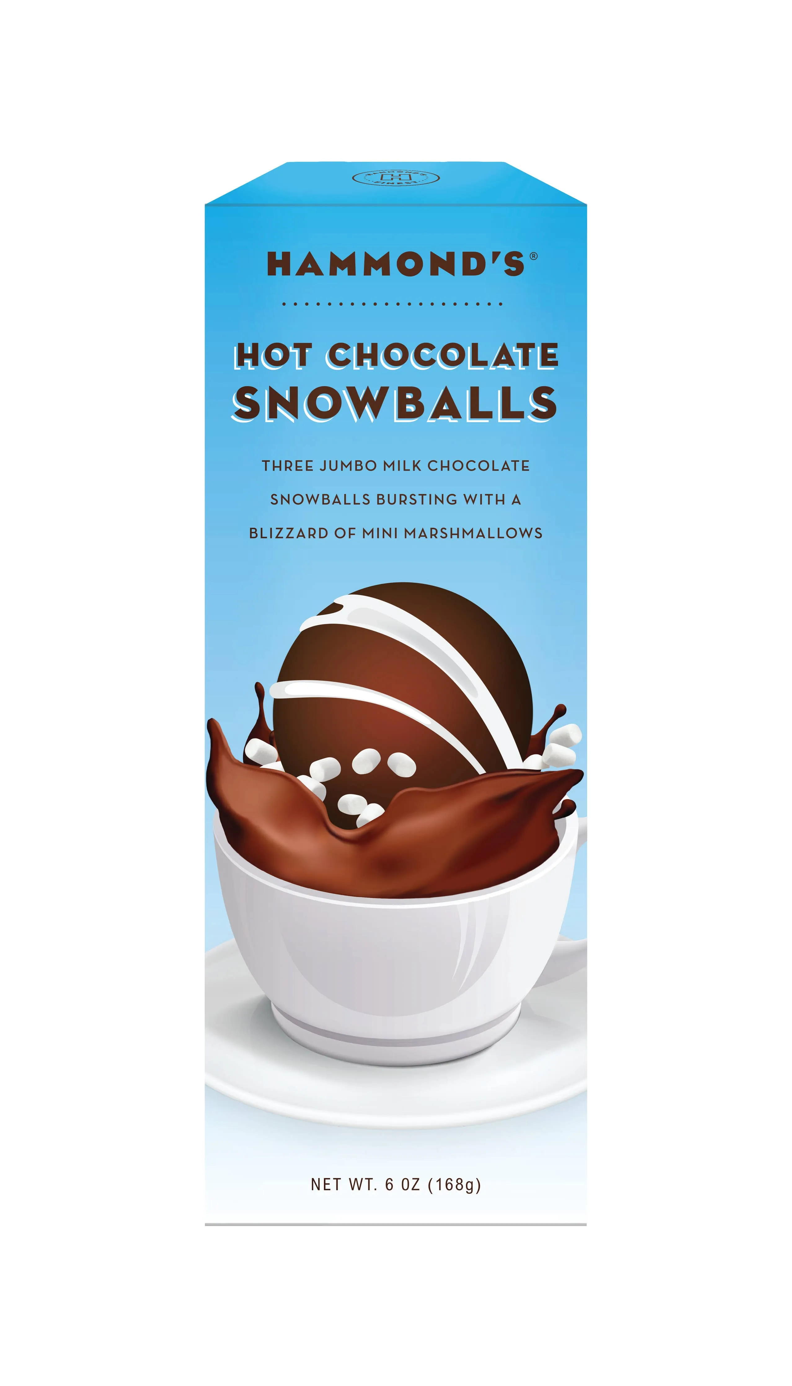 Hot Chocolate Bomb Snowballs