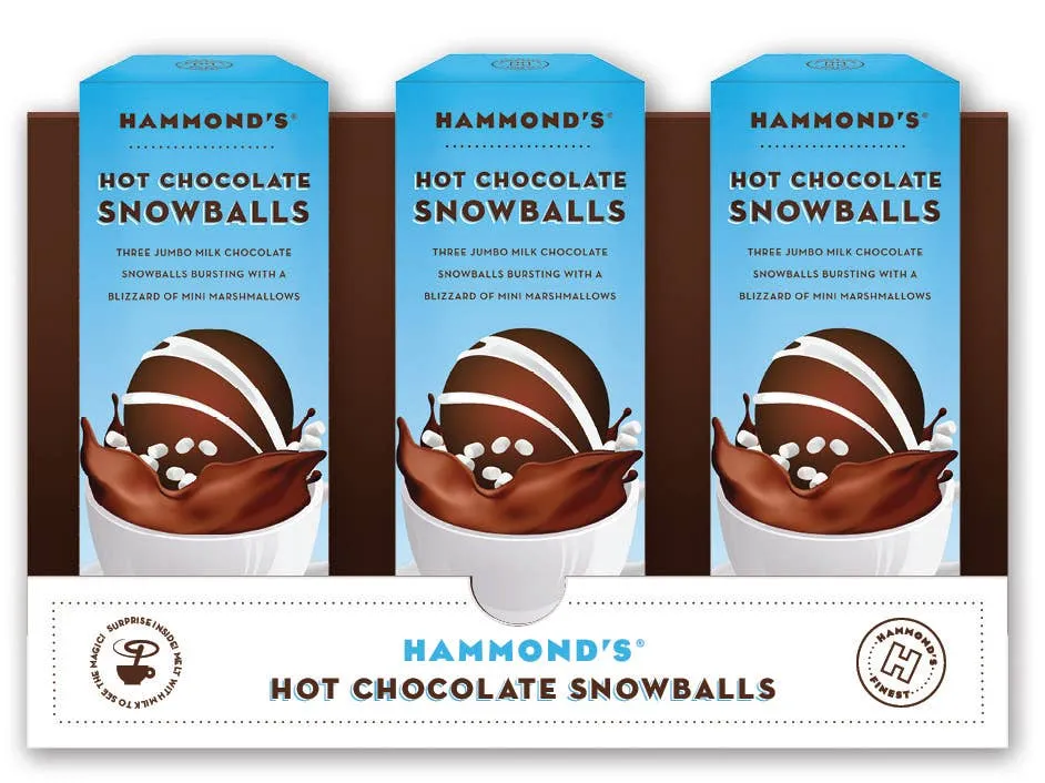 Hot Chocolate Bomb Snowballs