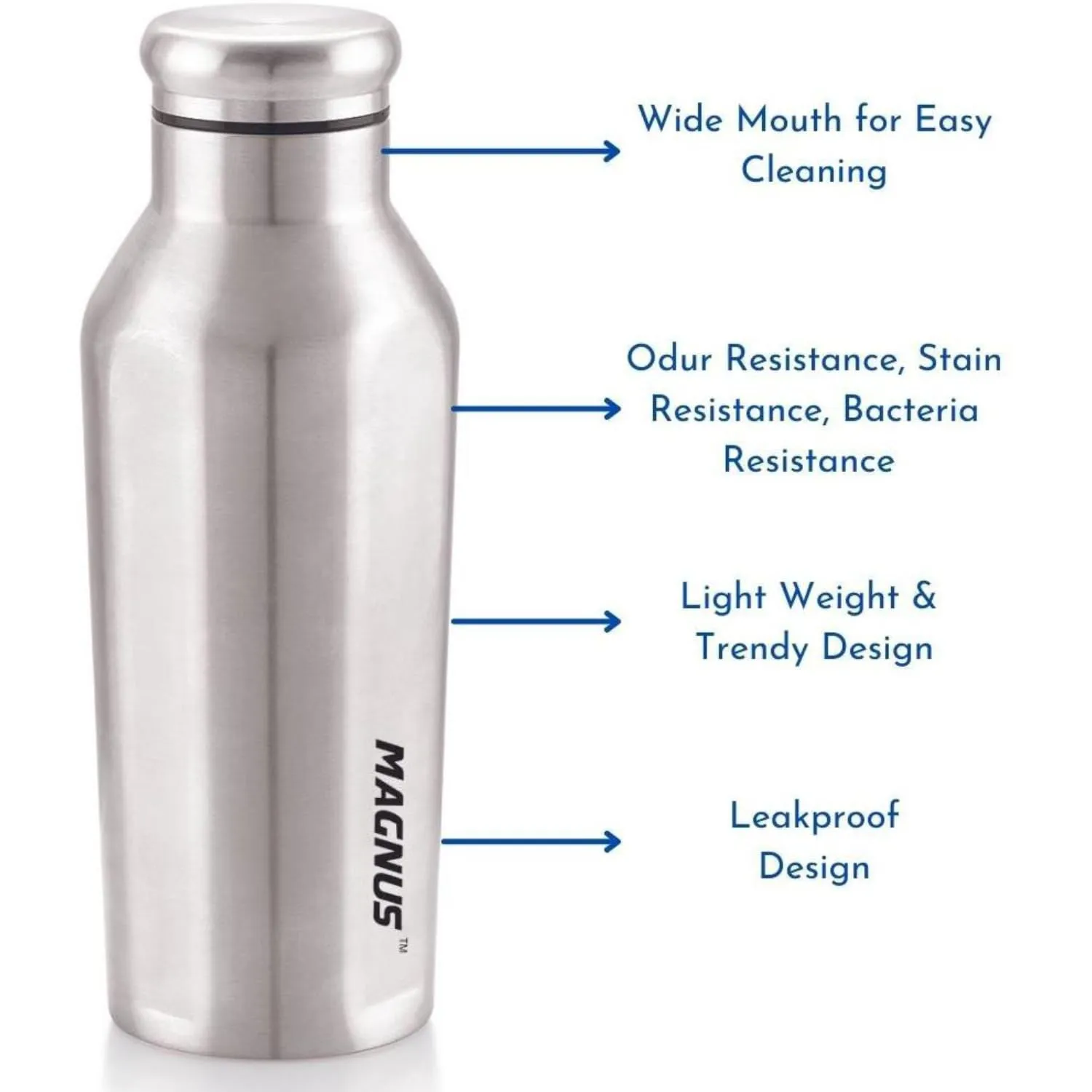 Magnus - Sporty Single Wall Stainless Steel Bottle for Men & Women(BPA Free, Leakproof)