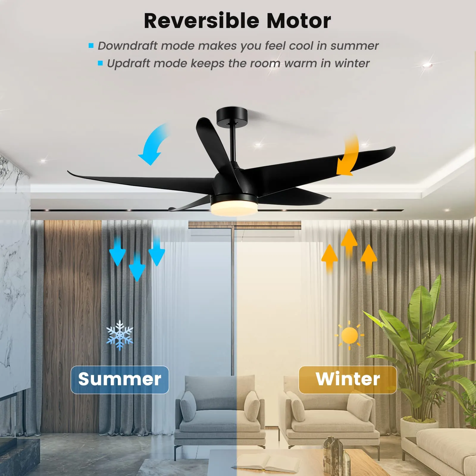 Tangkula 60 Inch Ceiling Fan with Light